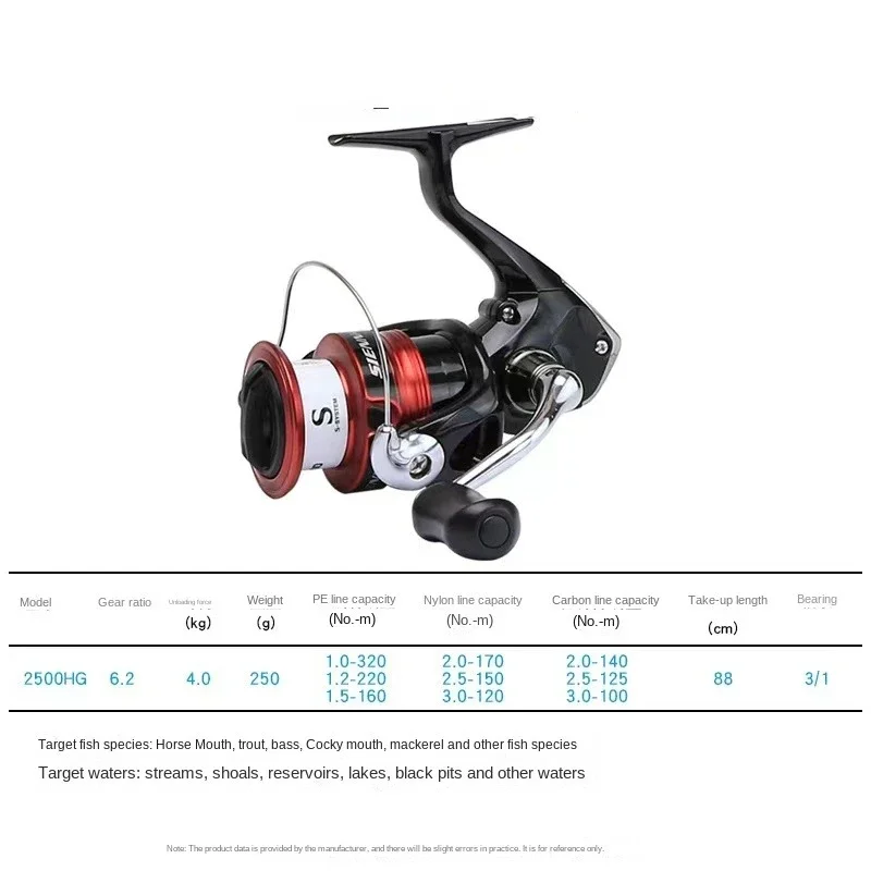 sienna-spinning-fishing-reel-ar-c-spool-3d-gear-saltwater-fishing-coil-original-fg-2000-2500-2500hg-c3000-2019