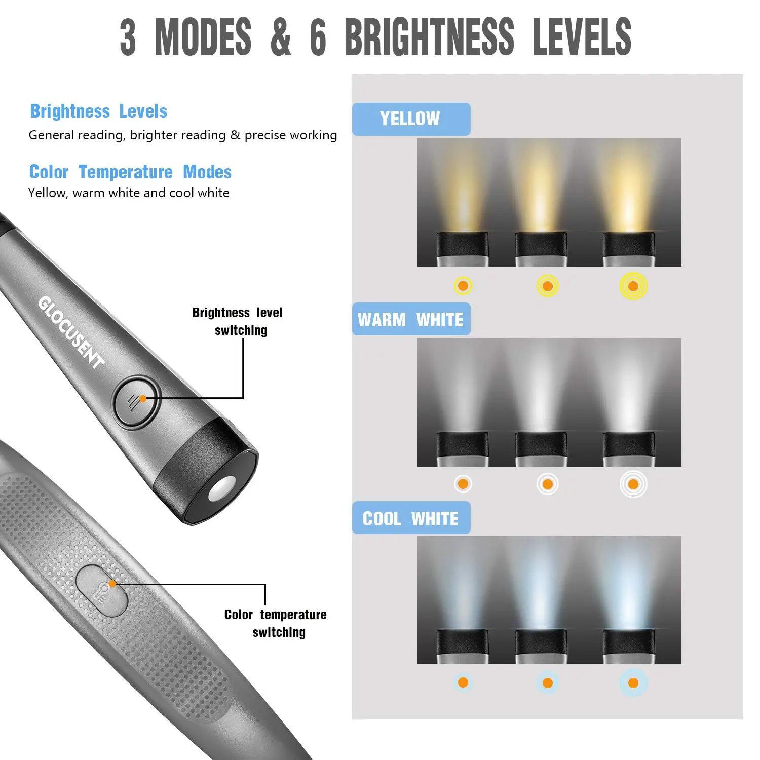 Glocusent Book Light 3-Color&6-Brightness Reading Bendable Neck Rechargeable for Reading in Bed