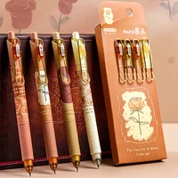 Retractable Gel Pens Rose Bear 0.5mm Black Ink Fine Point Smooth Writing for Gifts Office Writing Supplies School Stationery 1