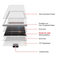 DOKIO 18V 100W/200W/400W panneau solaire rigide chine 18V silicium monocristallin panneau solaire étanche charge 12V # DSP-100M 4