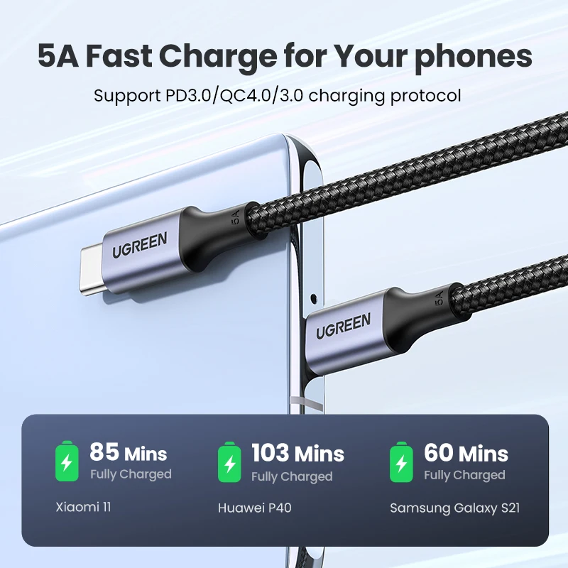 UGREEN 100W USB C to USB C Charging Cable for iPhone 15 MacBook MateBook Samsung S21 5A 100W QC4.0 Fast Charger USB Type C Cable