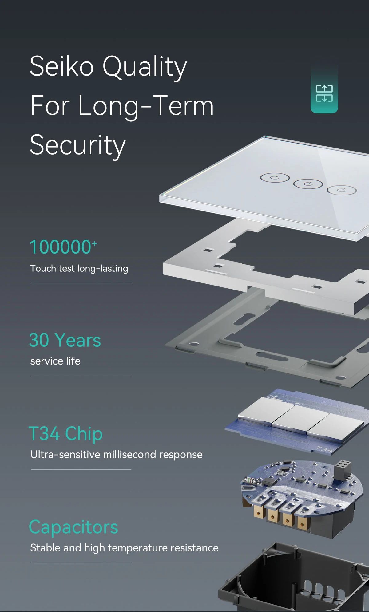 Fio, Suporte de Cor para Tuya Smart