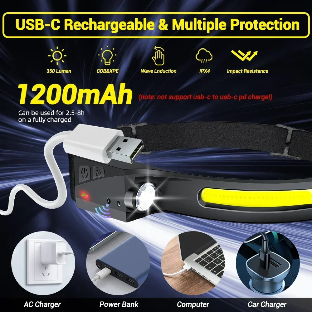Head Lamp Sensor Headlamp LED Head Flashlight Rechargeable Headlight Head Torch Built-in Battery 5 Lighting Modes Fishing Camping Lantern