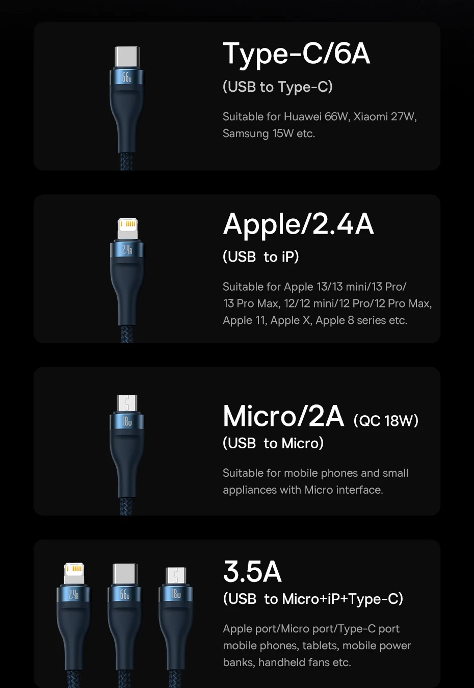 HOCO-Banco de potência de carregamento rápido transparente, carregador de  bateria portátil para iPhone 14, 13, 12, display LED, PD, 10000mAh, 22,5 W