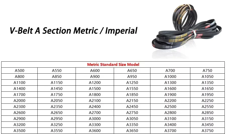 V-Belt Metric Triangle Transmission Belts 1Pcs Width 13mm x 8mm L 500mm to 3000mm For Car Lawn Mower rubber belt transmission drive belt