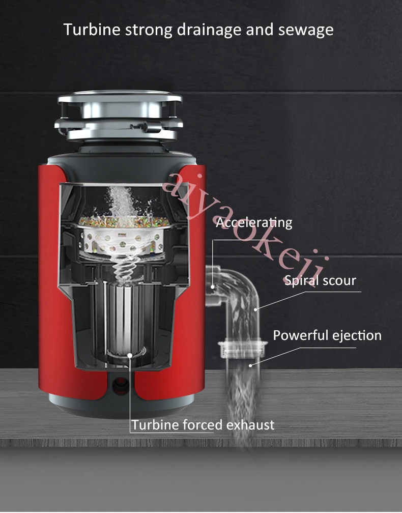 Description Picture 6 of itemHousehold Garbage Disposal Crusher Kitchen Food Waste Disposer Remote Control Food Residue Grinder