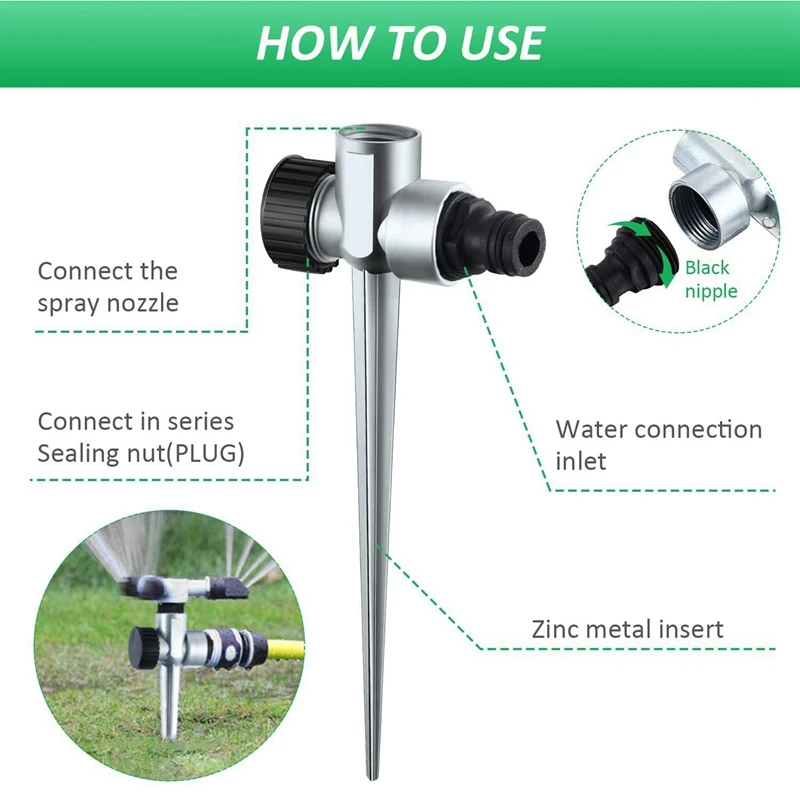 �ܵ� ������Ŭ�� ������ũ ���̽�, ����, �ܵ� �� �ܵ� ������ ���� �޼� ������Ŭ��, 6 �� 1/2 ��ġ �ƿ� �帧