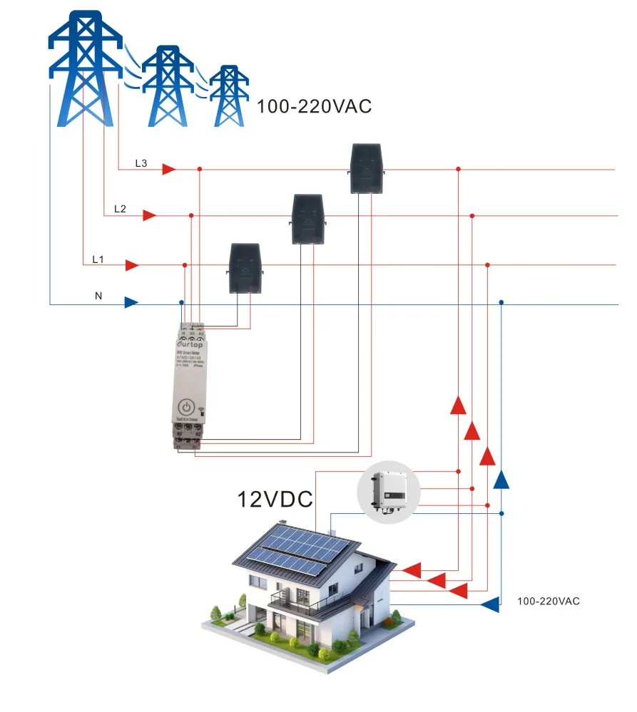 Energy Meter 3 Phase Wifi Smart Energy Meter With Current Transformer Clamp Voltmeter Ammeter