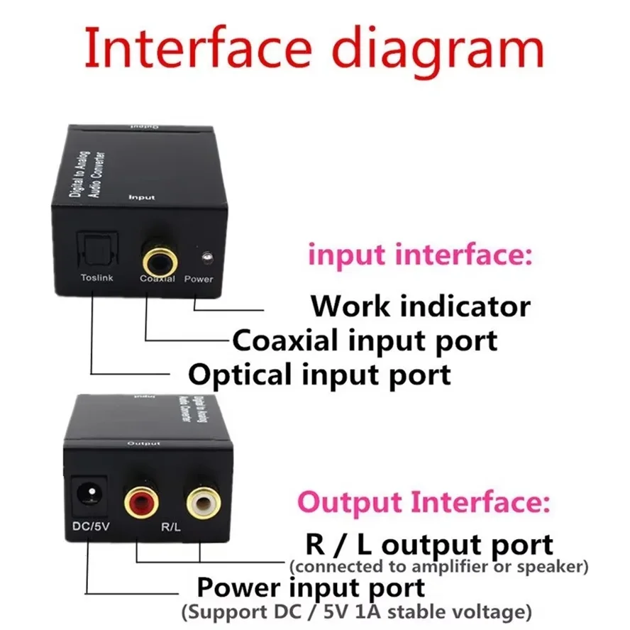Audio Converter Coaxial Optical Fiber Toslink Digital to Jack 3.5mm Analog For RCA SPDIF Digital Audio Decoder Stereo Amplifier audio converter adapter audio converter amplifier audio decoder audio converter headphone audio decoder