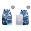 Anime Tokitou Muichirou Pattern Backpack Teenagers Large Capacity Anime Backpack Shoulder Bag Pencil Bag School Backpacks 5