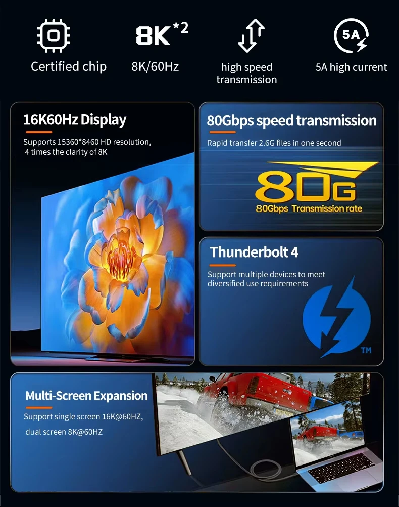 Premium Thunderbolt 5 USB-C Fast Charging Cable - 240W Power, 80Gbps Data Transfer, 16K Video Support