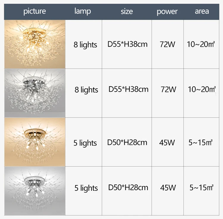 IRALAN Modern Light Luxury Crystal LED Ceiling Lamp Image 11