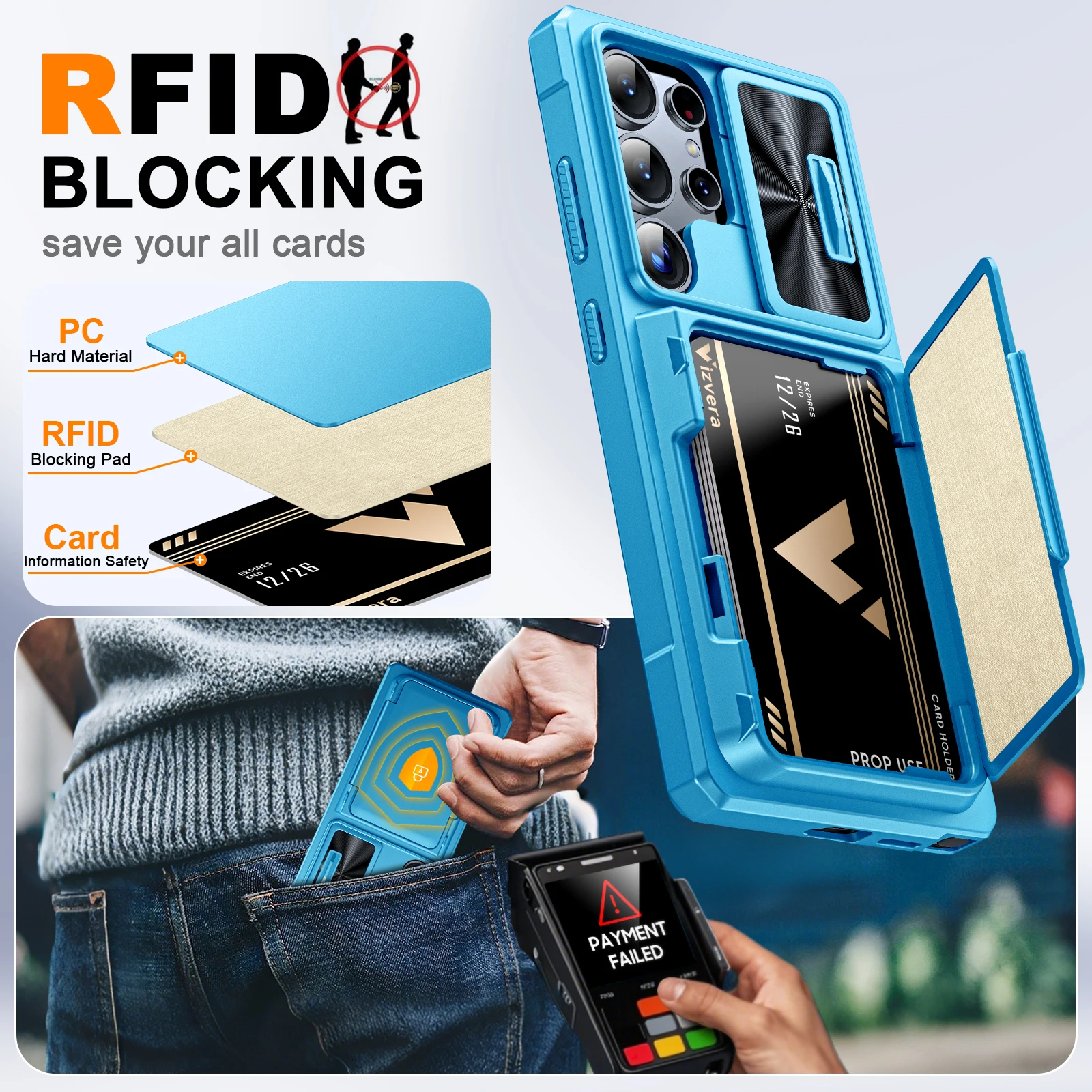 Premium Wallet Case with Card Holder & Kickstand - Full Body Protection with Camera Cover
