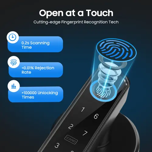 Smart Door Handle Lock Fingerprint/Password/IC Card /Key Unlock 0.2s Unlocking Type-C Emergency Power for Home Apartment Office - Image 2