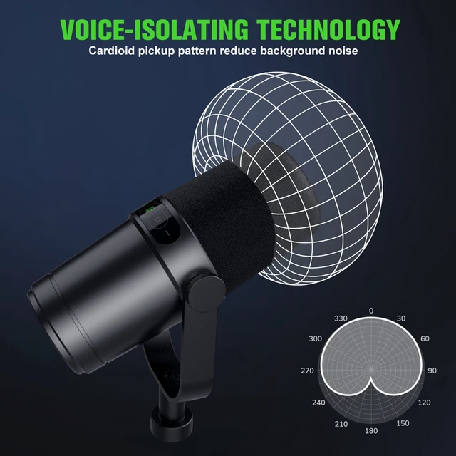 Microphone dynamique professionnel pour studio Shure SM7B, micro à réponse  morte sélectionnable, voix de performance statique - AliExpress