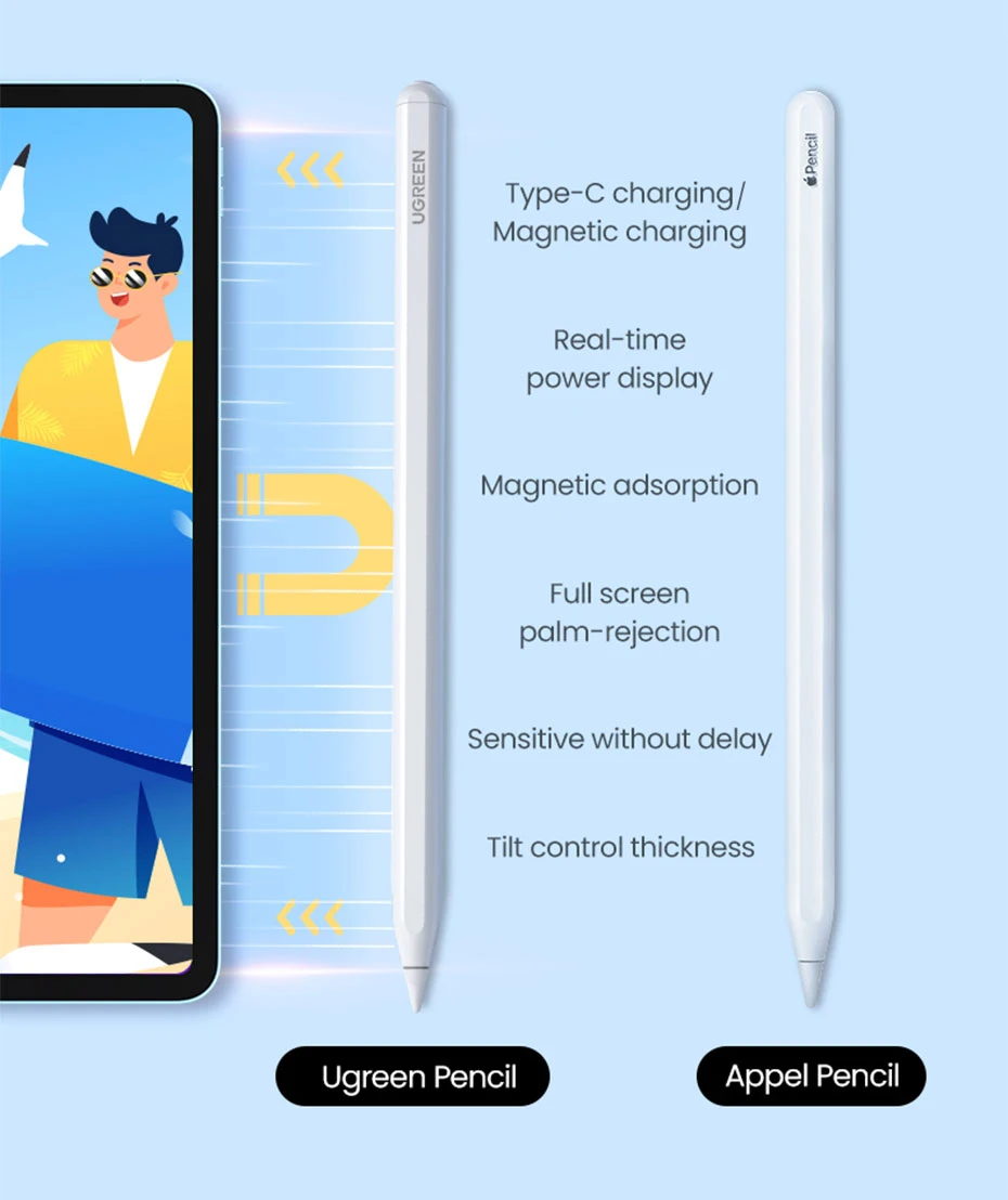UGREEN Pencil iPad, Pluma Lápiz para iPad con Enlace Magnética, Stylus