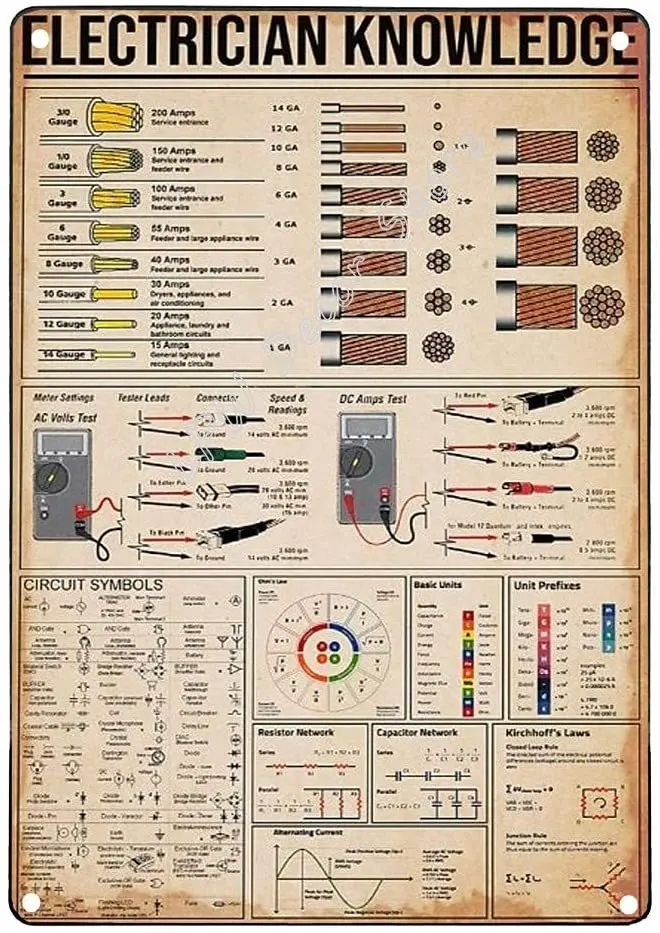 Vintage Tin Signs Custom Metal Signs Outdoor Electrician Knowledge