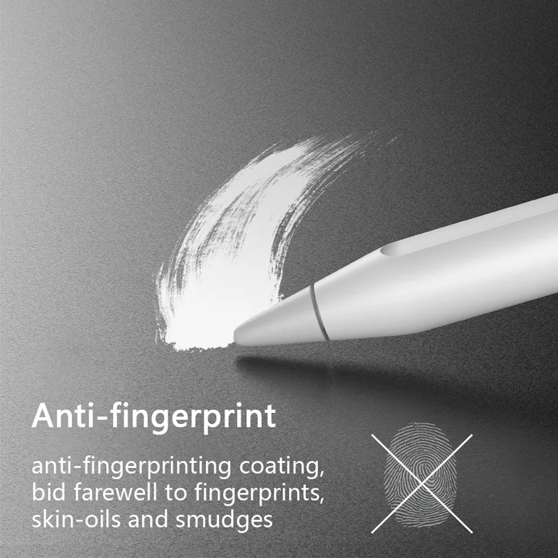 Protezione schermo opaca per iPad 10th 9th 8th 7th 6th 5th Generation Pro 11 2022 Protezione schermo per iPad Mini 7 6 Air 5 4 3 2 1 - immagine 4