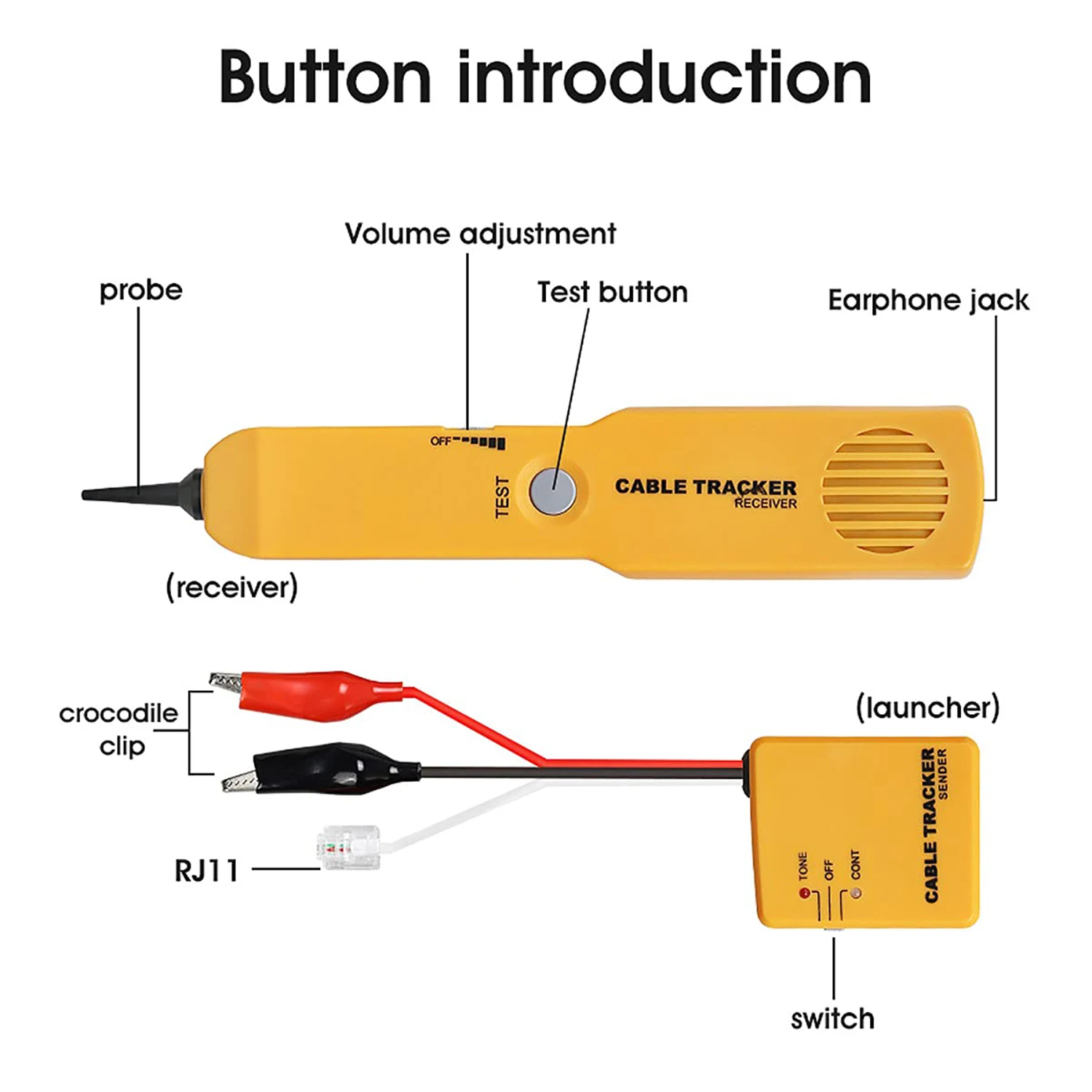 Advanced Wire Tracer and Tone Generator Kit - Cable Detector and Continuity Tester