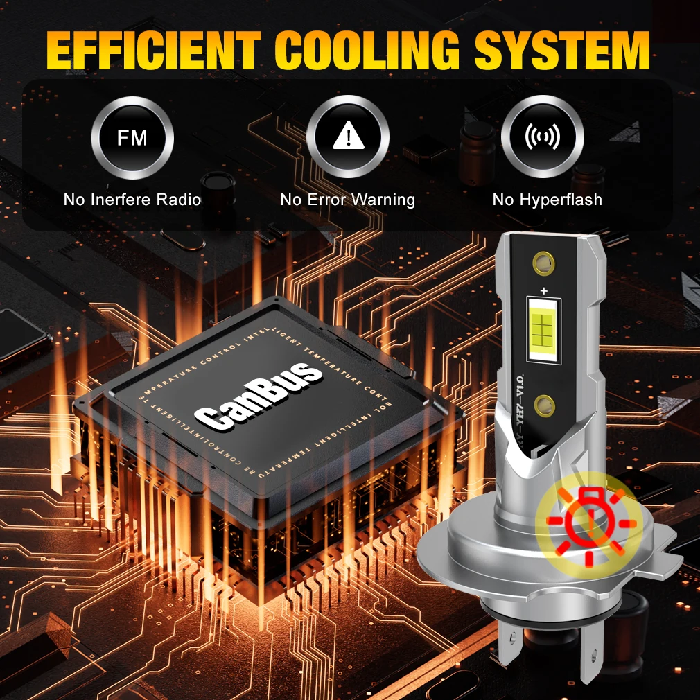 H7 LED Bulb Headlight Kit Mini Wireless 50W 20000LM 6500K CSP For Car Headlamp 12V White Auto Diode Lamps Fanless Led