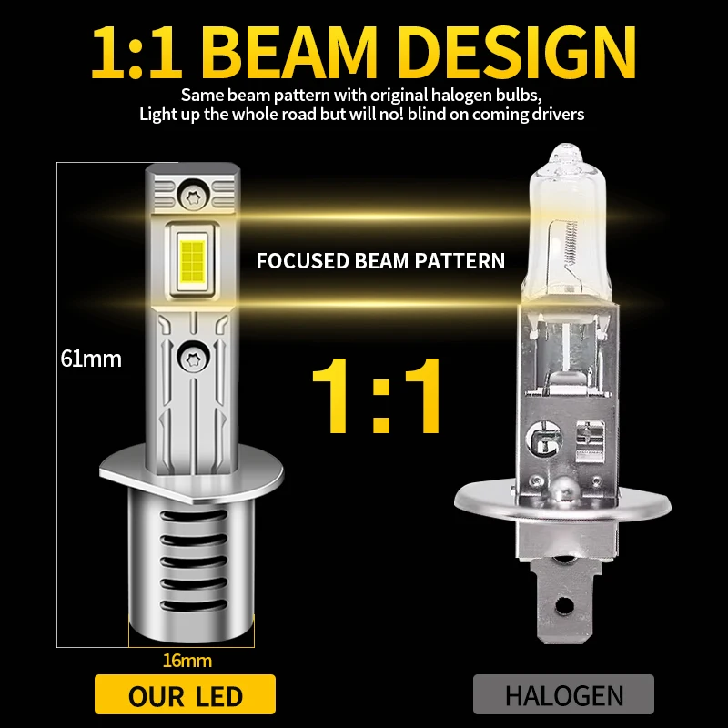 2Pcs CANbus LED Headlight High Beam / Low Beam Lamp / Fog Light BulbS Halogen Replacement Light For Renault Modus 2004-2012