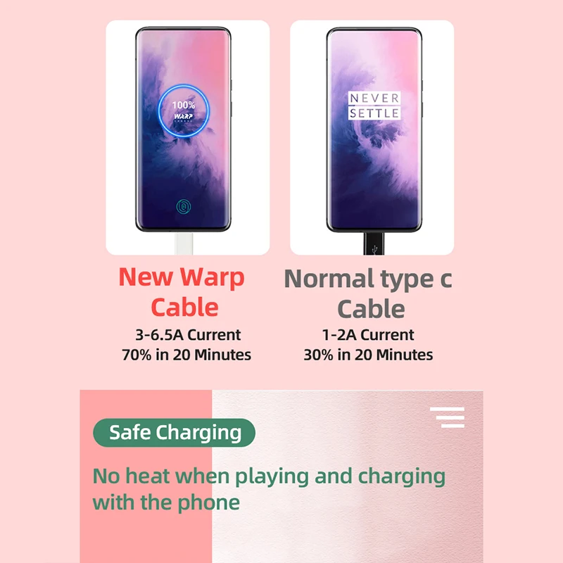 Oneplus 8t   ̺ 6.5A PD Usb 3.1 Type C To Type-C ̺, One Plus 8t 8 7t Pro   65W  ̾