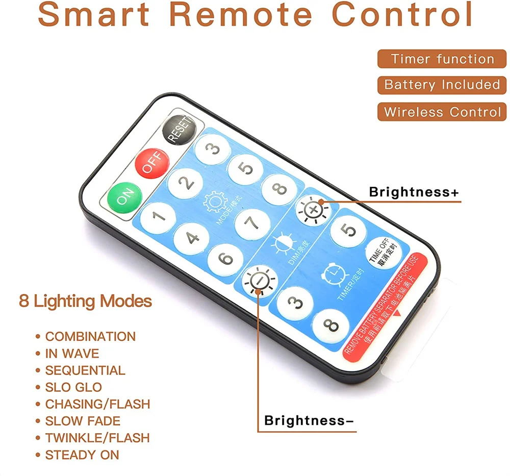 Рисунок 2 - Солнечная завеса String светильник