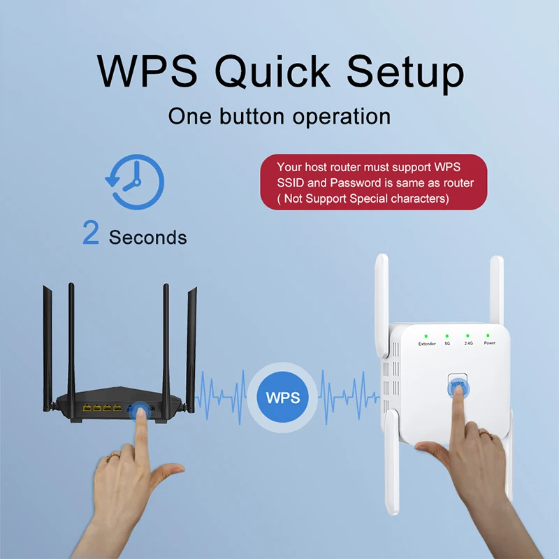 wifi rede wifi impulsionador 1200mbps de longa