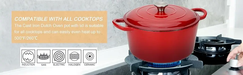All Cooktop in use