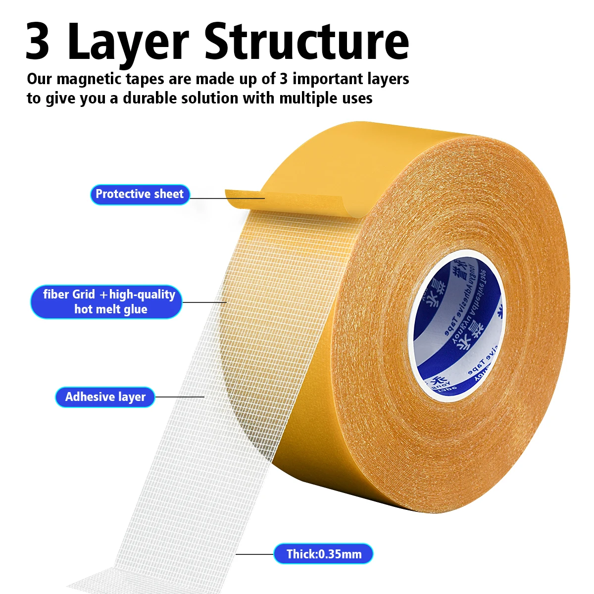 Double Sided Fabric Tape Resistente Clear Super Stick Tape Fiberglass Mesh High Tack Strong Adhesive Carpet Wall Craft double sided tape