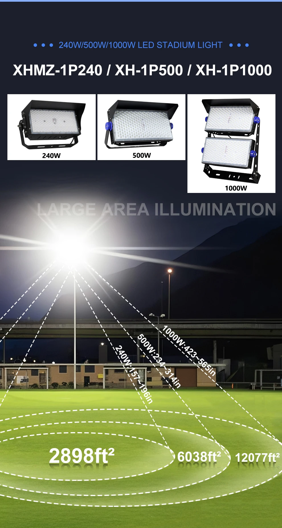 LED-Chip mit Hoher Helligkeit 6000K 130LM/W Weitwinkel 60° ° IP65 Wasserdichte Hocheffiziente LED-Stadionbeleuchtung mit Verstellbarem Halter – Detail 4