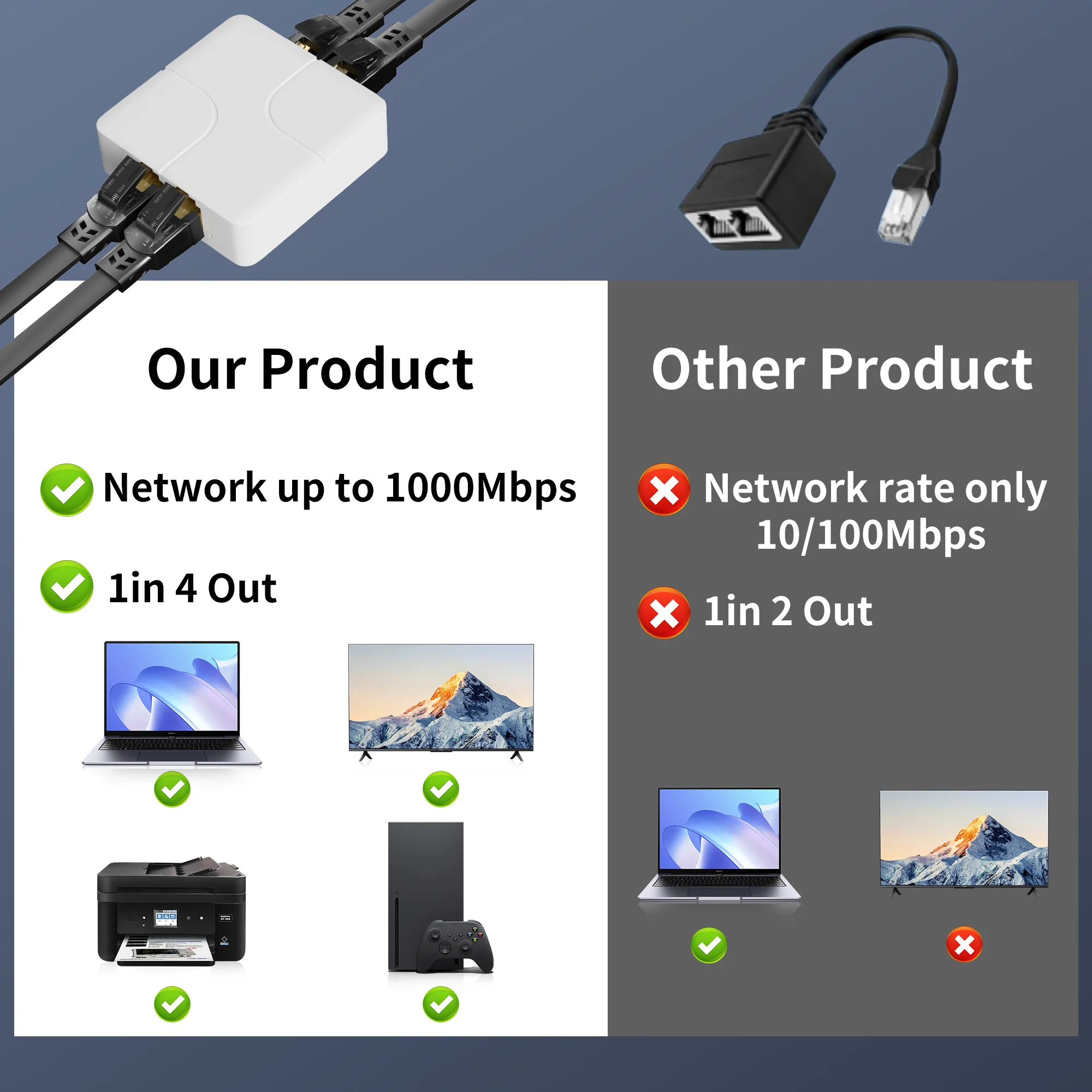 Рисунок 4 - Разветвитель Ethernet с USB-кабелем питания