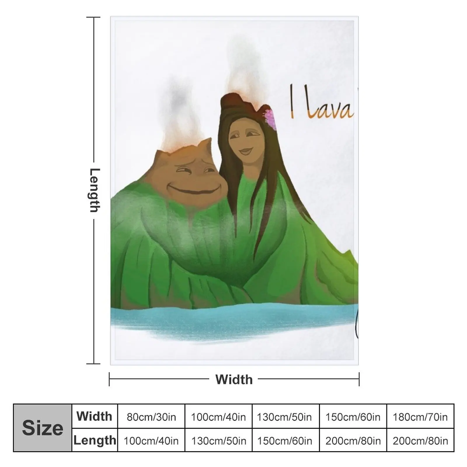 I Lava You Throw ���, �� ���� ���