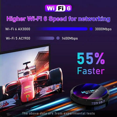 안드로이드 셋톱 TV 박스, 디코딩 및 재생, 4K 비디오 지지대, 2.4G, 5.8G, WiFi6, BT5.0, 8K, 24Fps, H96MAX, RK3528 3