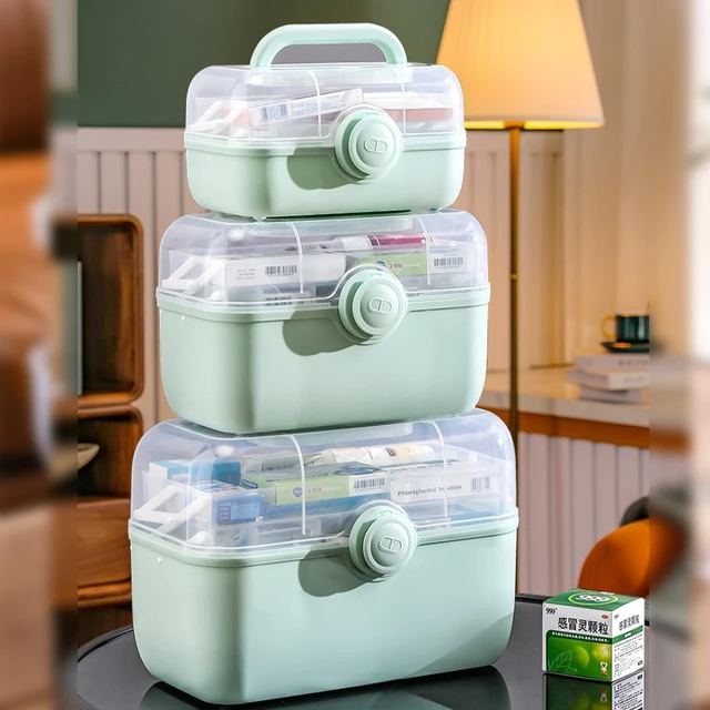 Medicine Cabinet Portable Multi-Size Household Two Layer Large Capacity  Home Medical Storage Box Medicine Chest - AliExpress