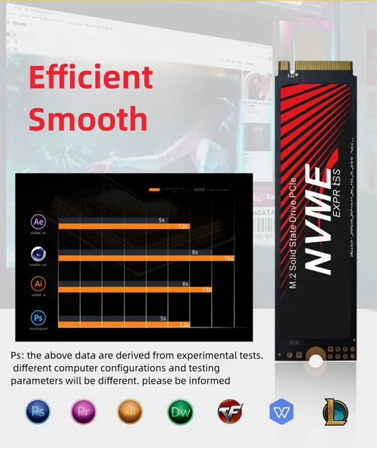 Tideboom SSD M2 NVME PCIE 2280 M.2 M Key Internal Hard Drive Read Speed Up to 2000MB/s Solid State Drive for Desktop Laptop 3