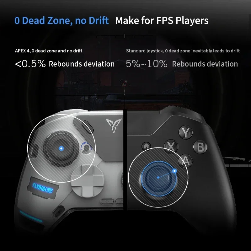 Flydigi  APEX 4  Ʈѷ,  Ʈ  ǵ Ʈ , PC Palworld, ġ, , TV ڽ е