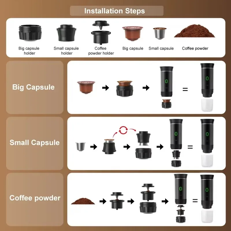 2-in-1 Portable Italian Espresso Machine Espresso Coffee Maker Wireless Portable Coffee Machine for Car Home and Travel