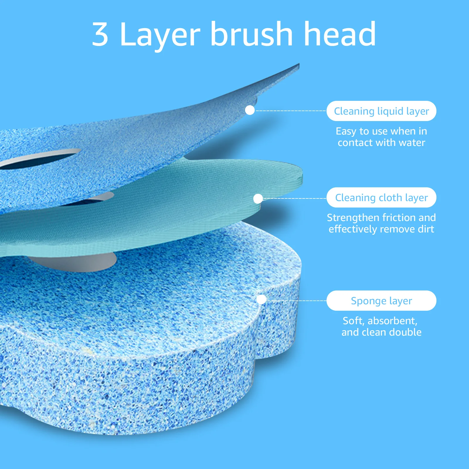 Toilet Brush Disposable Replacement Head Cleaning Kit