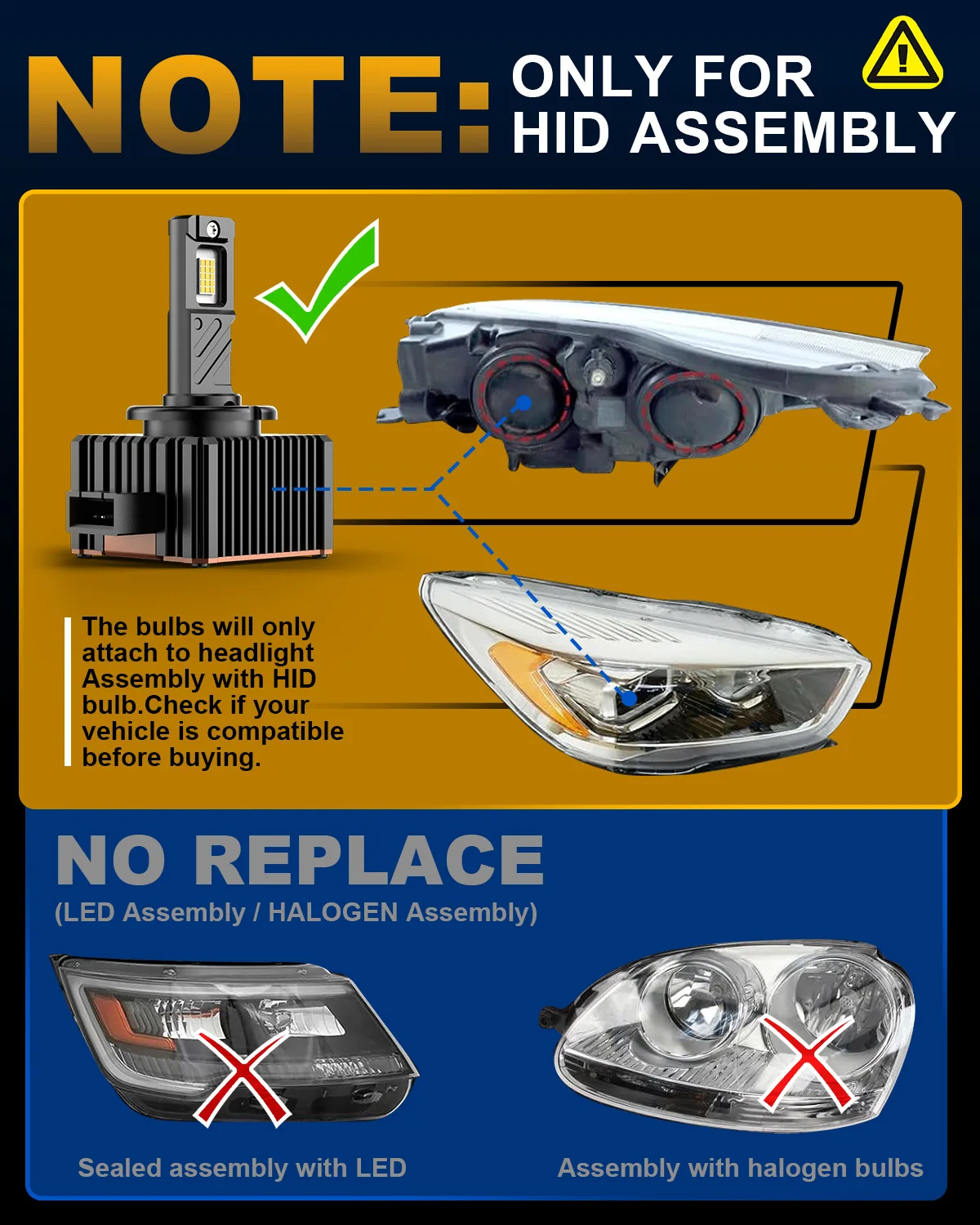 KATUR 2개입 D1S D1R D3S D3R LED 자동차 헤드라이트 전구 슈퍼 LED HID 교체용 40000Lm 화이트 강력한 캔버스 플러그 앤 플레이