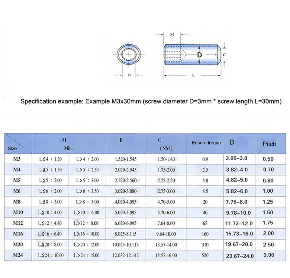 Viti A Brugola Per Fissaggio Pale M4 X 33 G12