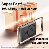 New Original Smart Screen Display Wireless Charger Powerbank for Magsafe External Auxiliary Battery for iPhone 17 Apple Watch 10 - Image 5