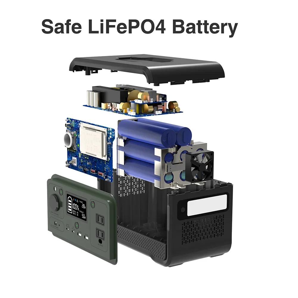 Portable Outdoor Solar Energy System Power Station 350W 297.6WH