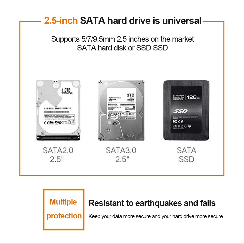 Inch External Hard Drive HDD/SSD Case USB Transfer
