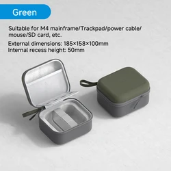 Hagibis Electronic Organizer Travel Case - Portable Hard Shell Shockproof Protective Bag (Green)