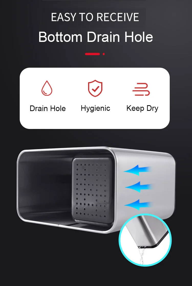 Knife Holder Functionality