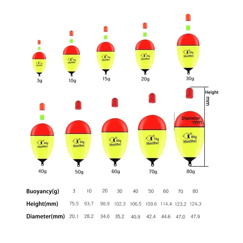 Luminous Fishing Foam Plastic Float Buoyancy EVA Hight Elasticity Fishing Float Night Fishings Light Stick Bobber Tackle
