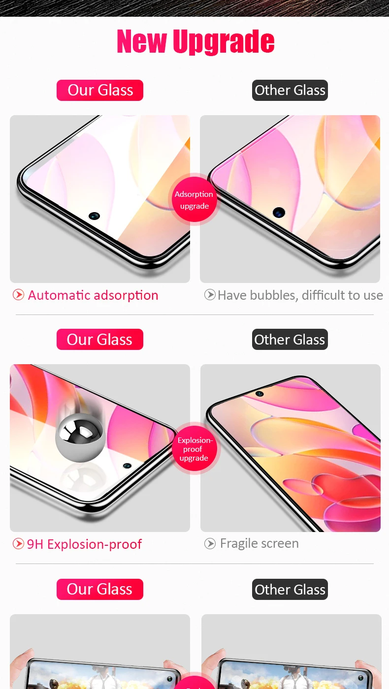 5Pcs HD Gehärtetem Glas Für Xiaomi Redmi 13C 12C 10C 10A 9A 9C Screen Protector Für Redmi Hinweis 9 10 11 12 13 Pro 11S 10S 9S Glas – Detail 2
