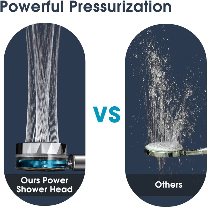 360°Swivel Shower Head Water Saving High Preassure Turbo Propeller Flow Showerhead with Fan Built-in Filter Bathroom Accessories 6