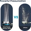 360°Swivel Shower Head Water Saving High Preassure Turbo Propeller Flow Showerhead with Fan Built-in Filter Bathroom Accessories 6